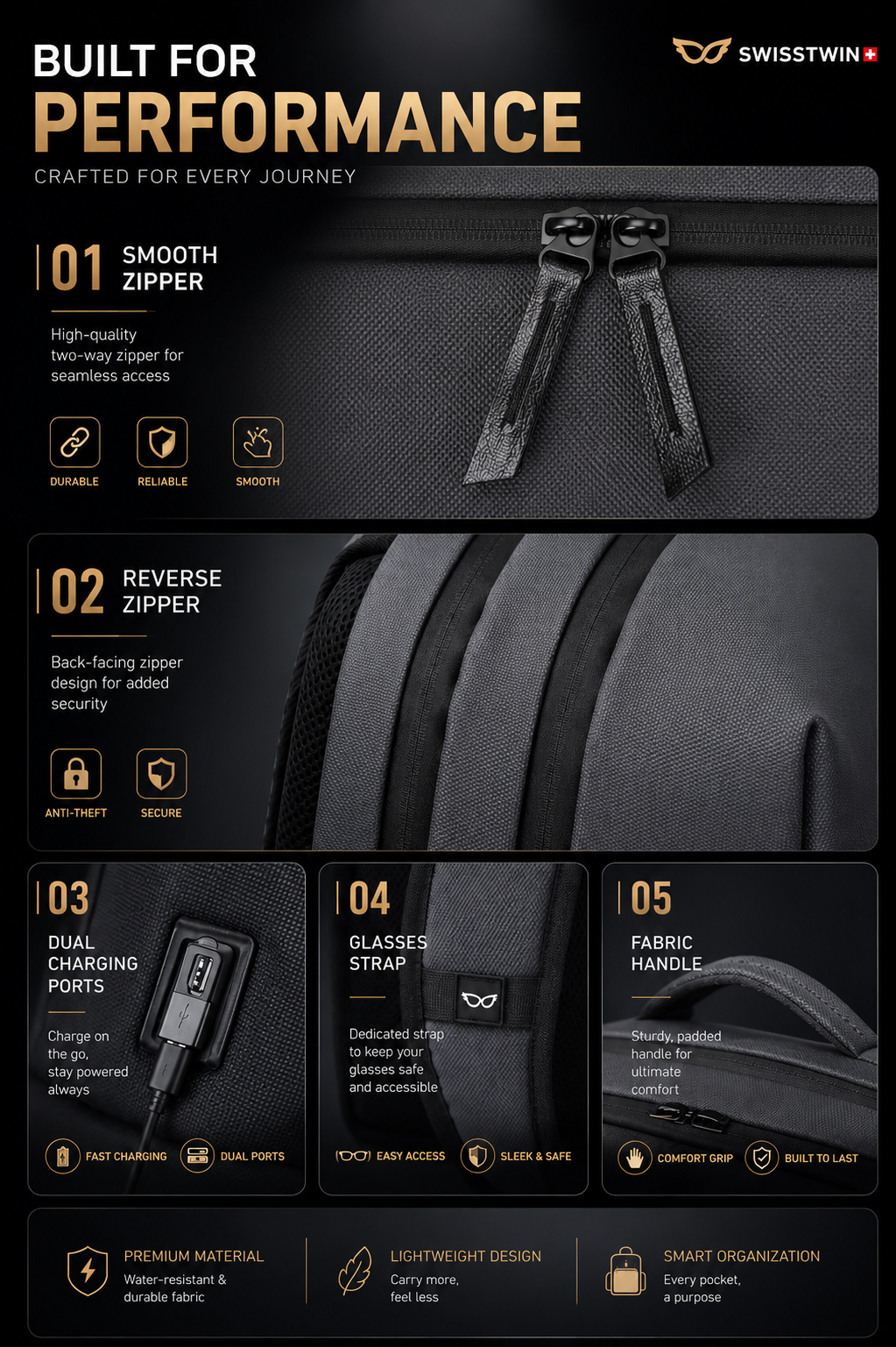 STRENDY Imperial X Premium Backpack